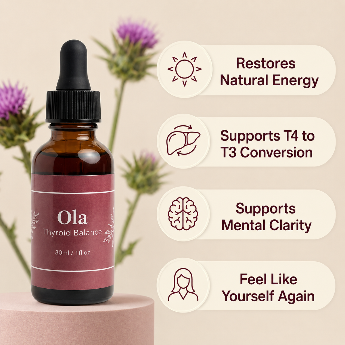 Ola Thyroid Balance — Daily Support Drops
