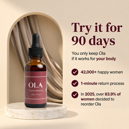 Ola Thyroid Balance — Daily Support Drops