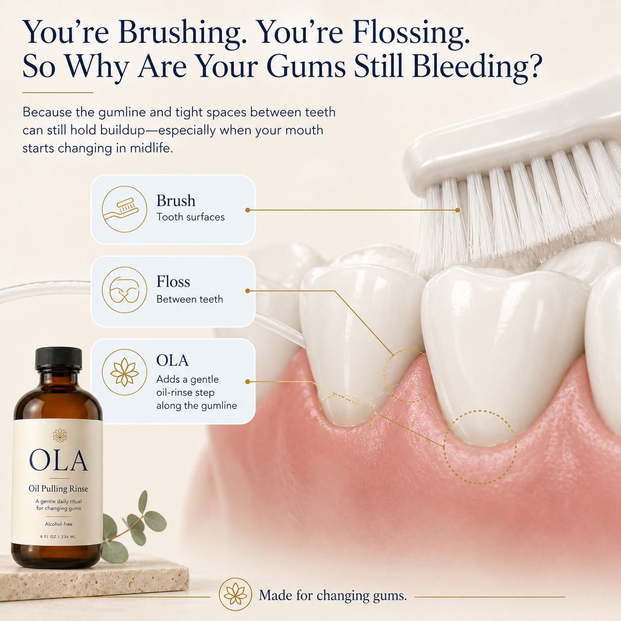 Calmer Gums & Fresher Breath in Just 7 Minutes