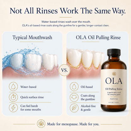 Calmer Gums & Fresher Breath in Just 7 Minutes