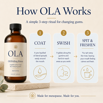 Calmer Gums & Fresher Breath in Just 7 Minutes