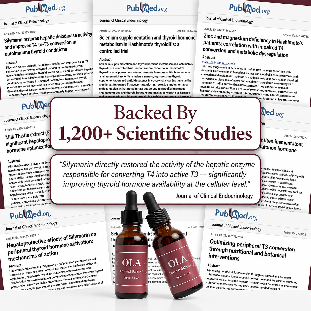 Ola Thyroid Balance — Daily Support Drops