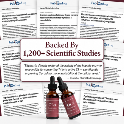 Ola Thyroid Balance — Daily Support Drops