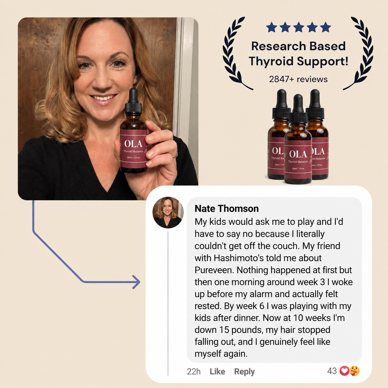Ola Thyroid Balance — Daily Support Drops